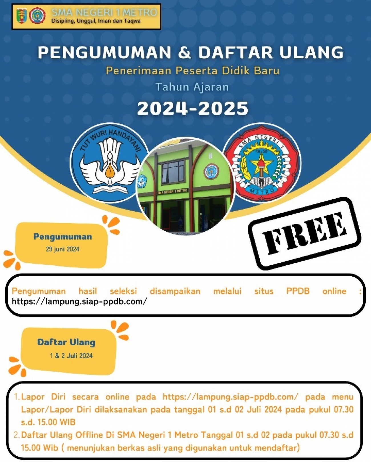 PENGUMUMAN HASIL SELEKSI PENERIMAAN PESERTA DIDIK BARU SMA NEGERI 1 METRO TP.2024/2025